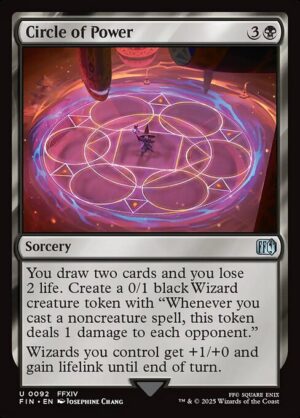 Circle of Power [FIN]